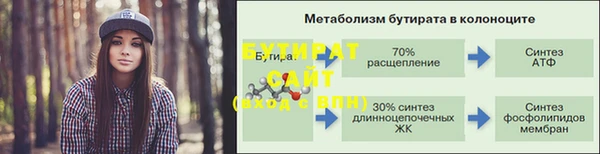 гидропоника Богородск